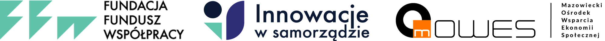 Innowacje w samorządzie